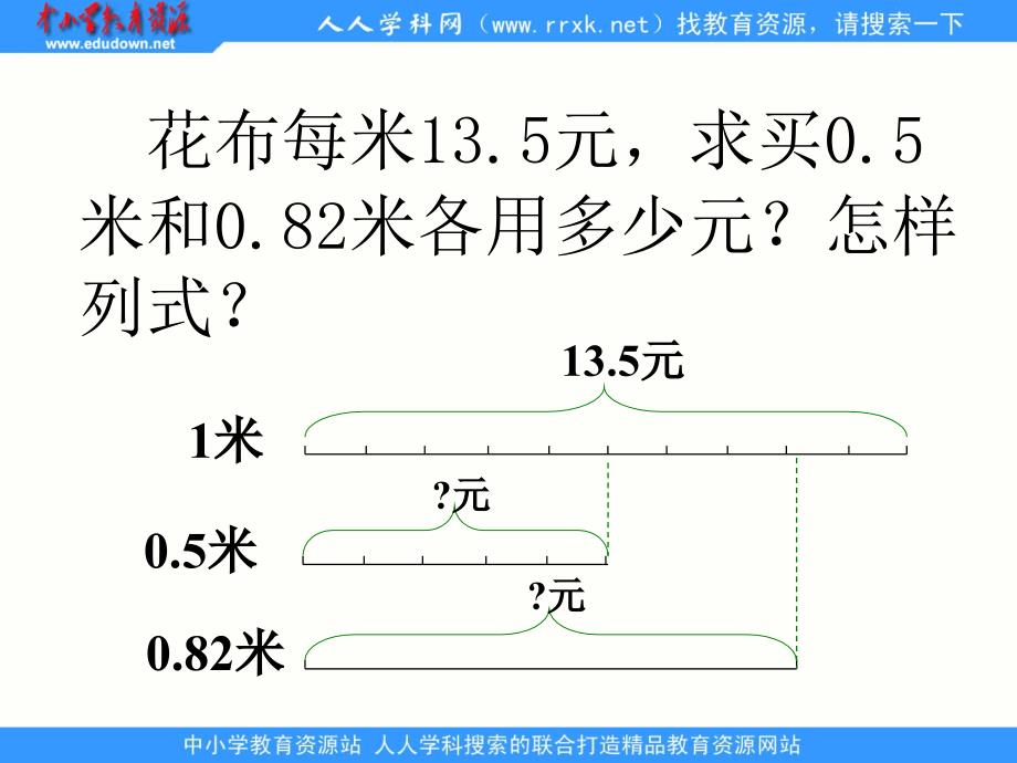 2013年数学人教版五上《一个数乘小数》ppt课件[66]_第2页