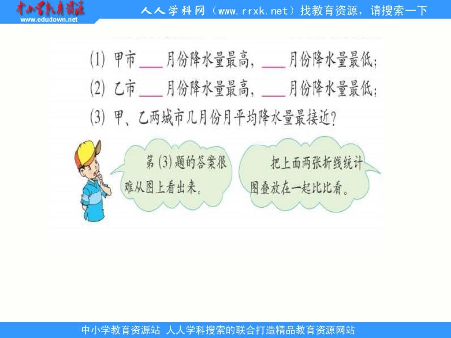 2013北师大版数学六上《复式折线统计图》ppt课件[66]_第4页