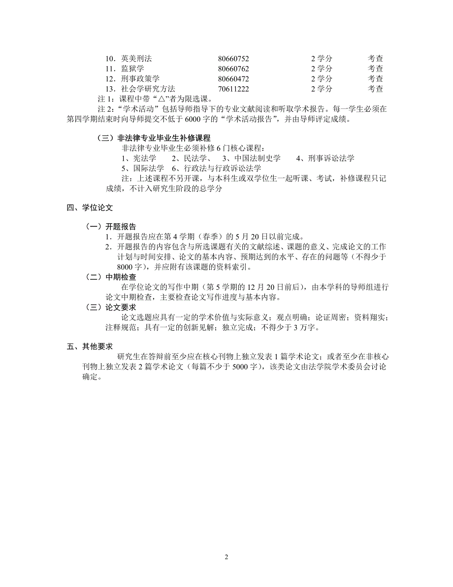 法学院刑法学硕士研究生培养方案_第2页