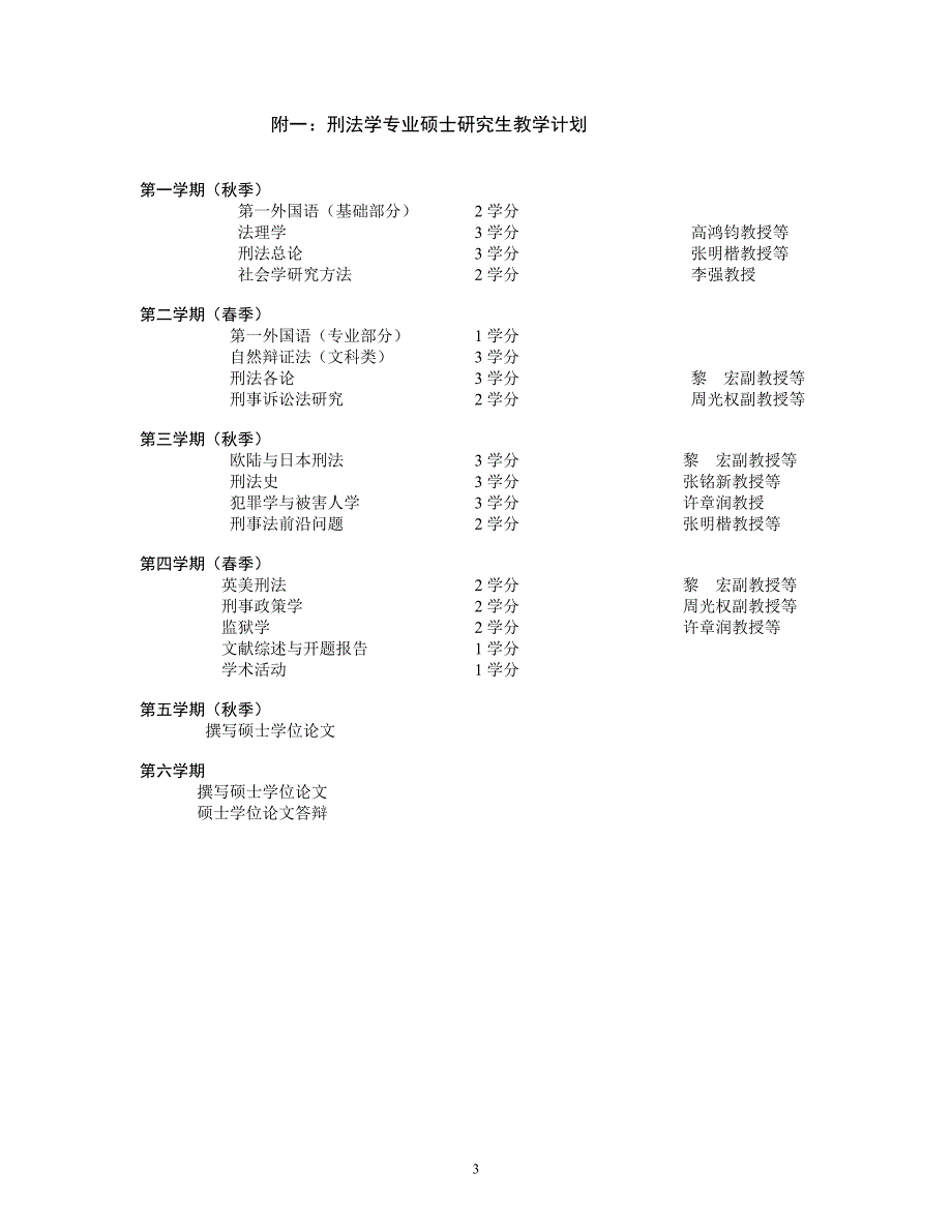 法学院刑法学硕士研究生培养方案_第3页