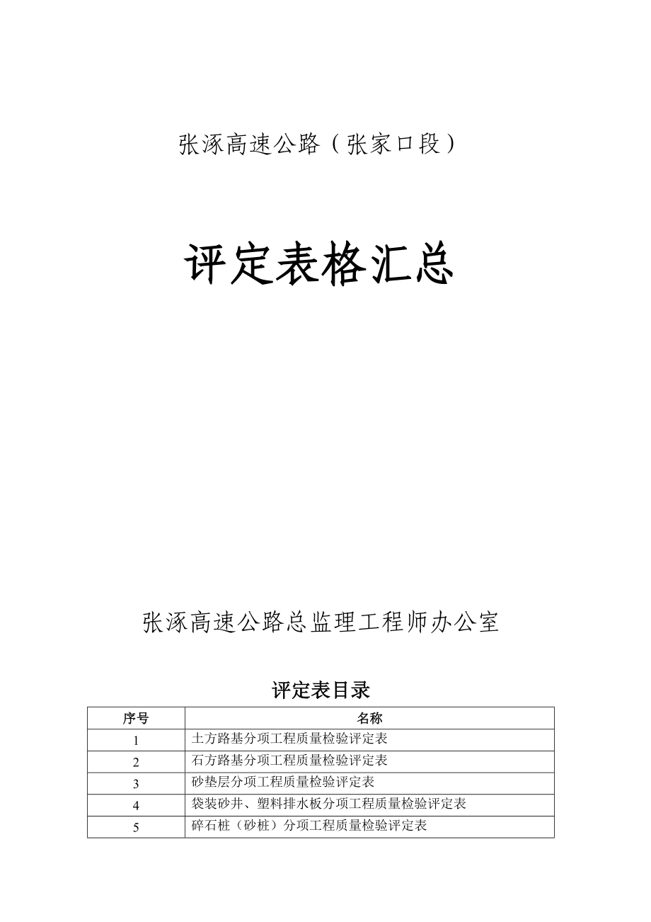 高速公路工程质量检验评定表(路基)_第1页