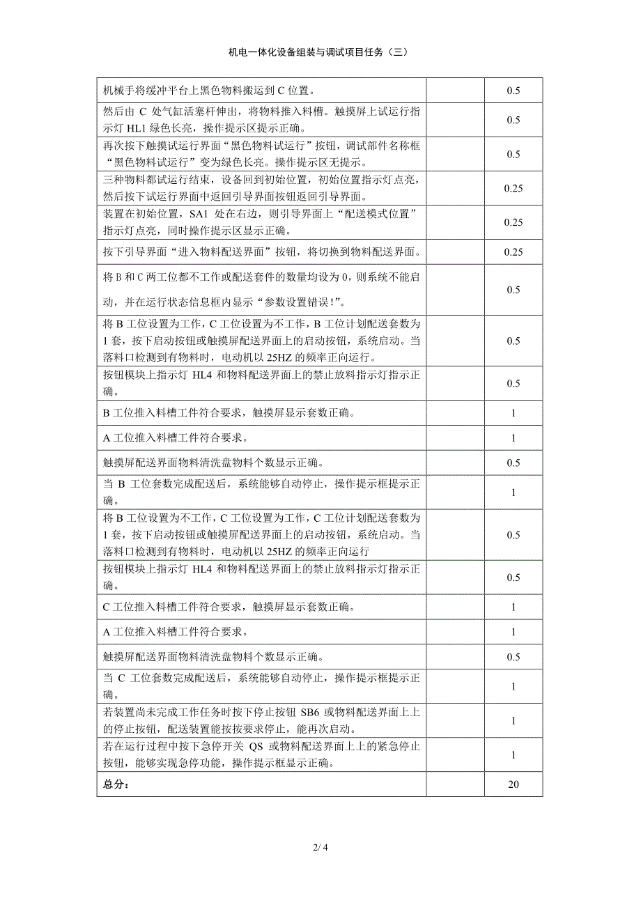 2013年北京市机电一体化设备组装与调试项目任务三评分表_第2页