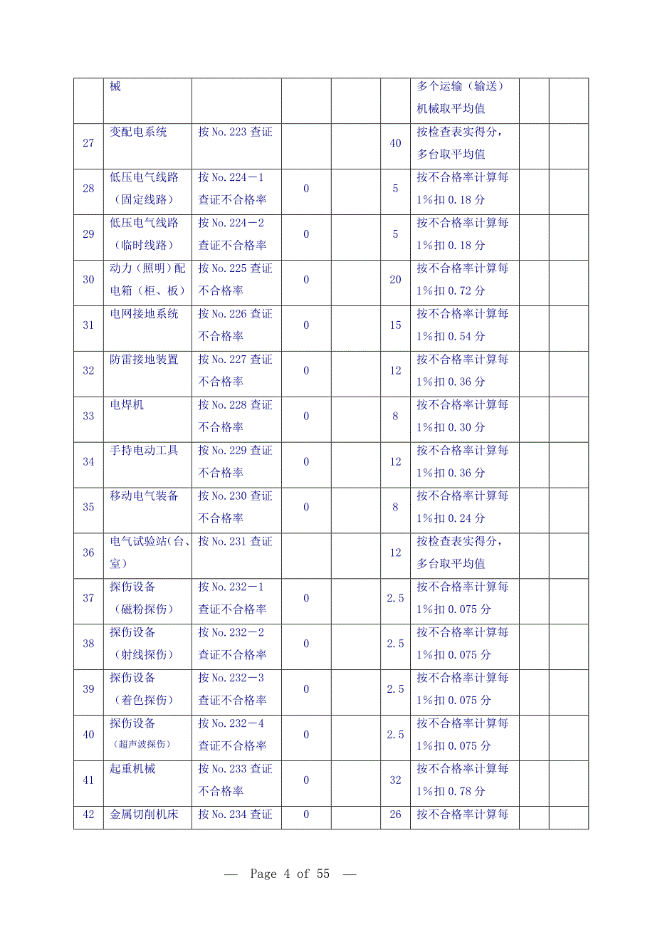 机械制造企业安全质量标准化考核标准_第4页