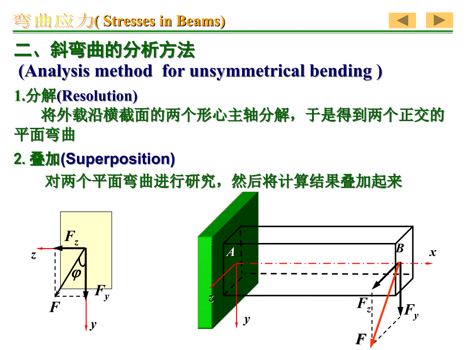 【力学专题】十二 弯曲的几个补充问题课件_第4页