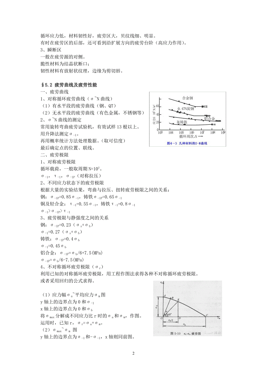 【力学教案】 第05章 金属的疲劳_第2页