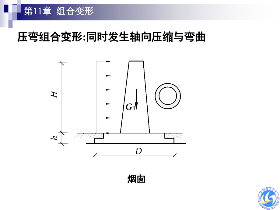 【力学专题】十一 组合变形课件_第4页