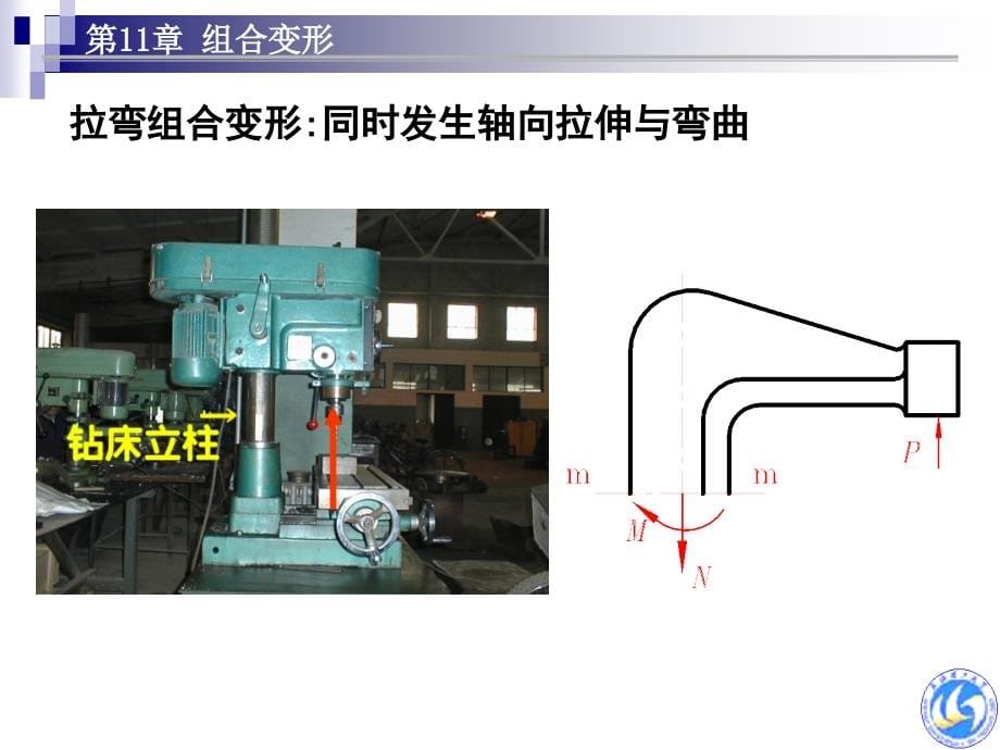 【力学专题】十一 组合变形课件_第5页