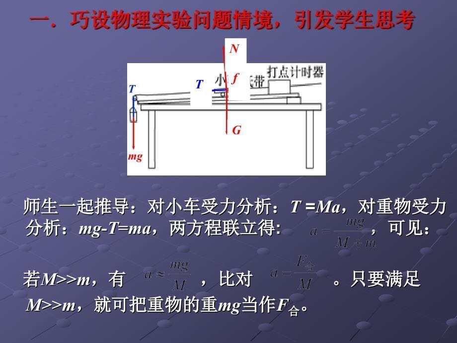 物理实验复习的策略思考(讲座)2015.1.16_第5页