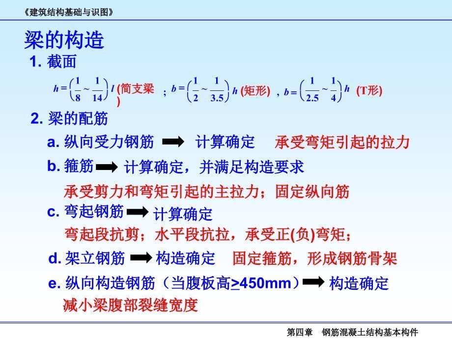 建筑结构基础与识图 教学PPT 作者 周晖 主编 第四章  钢筋混凝土结构基本构件_第5页