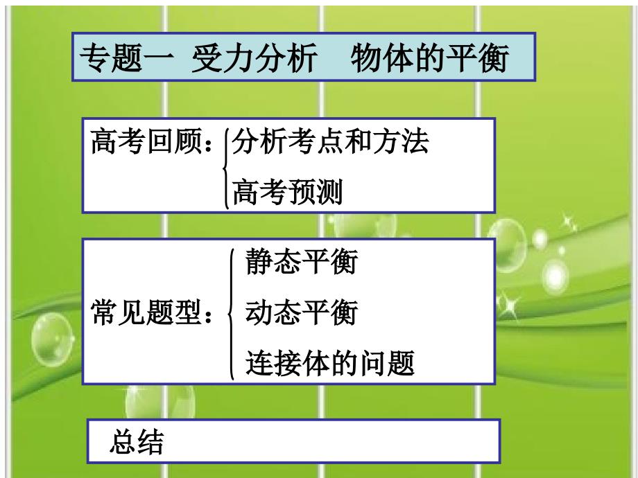 专题一受力分析  物体的平衡_第2页