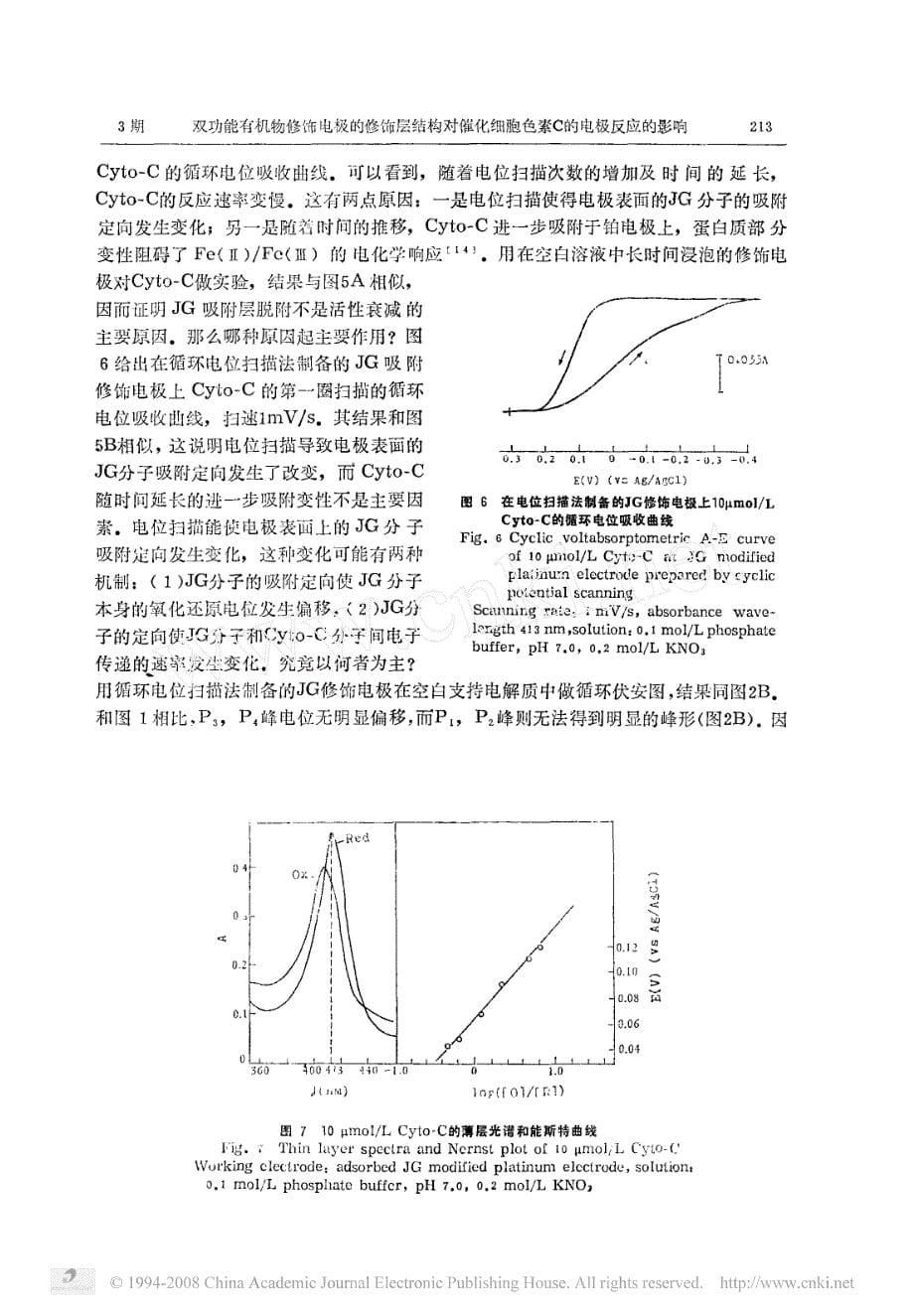 双功能有机物修饰电极的修饰层结构对催化细胞色素c的电极反应的影响_第5页