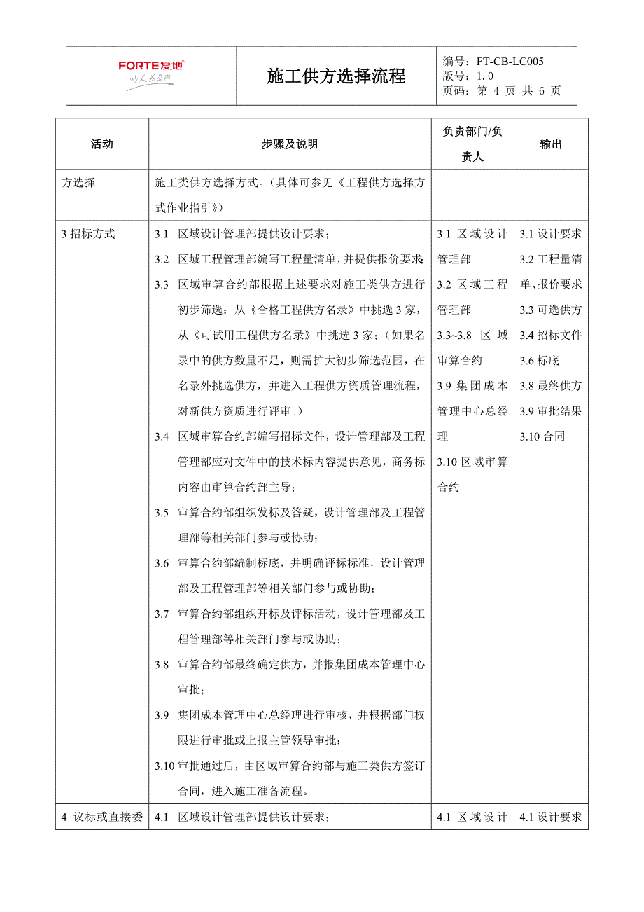 FT-CB-LC005施工供方选择流程_第4页