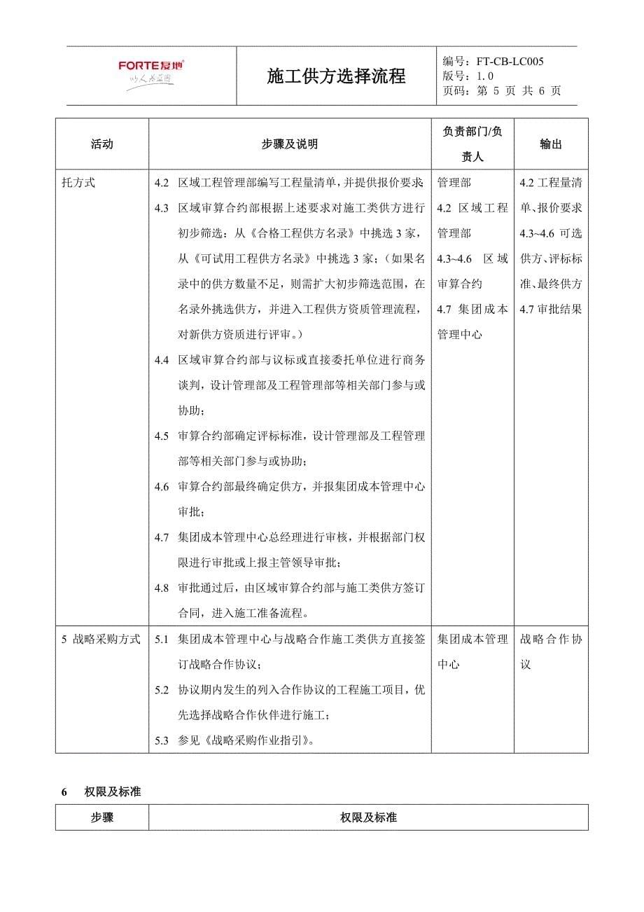 FT-CB-LC005施工供方选择流程_第5页