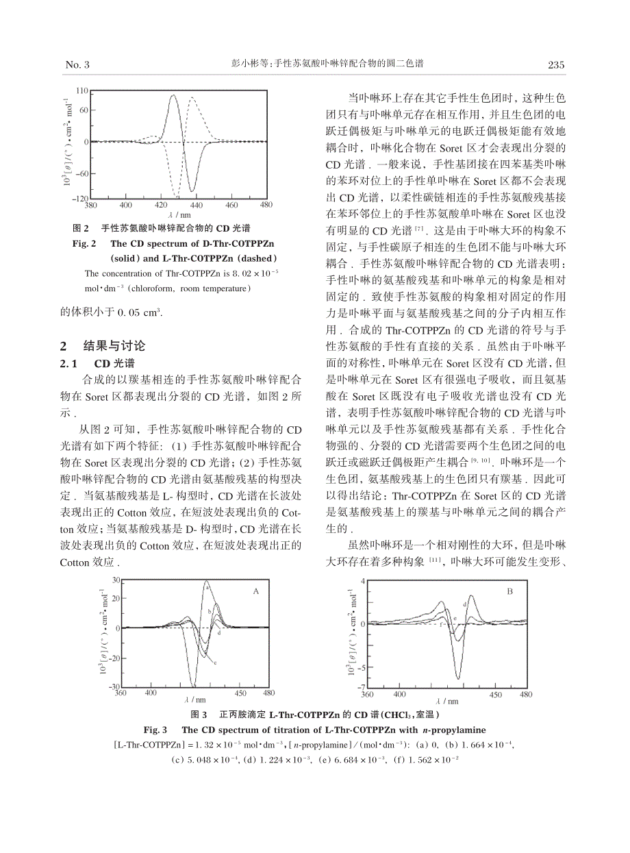 手性苏氨酸卟啉锌配合物的圆二色谱_第2页