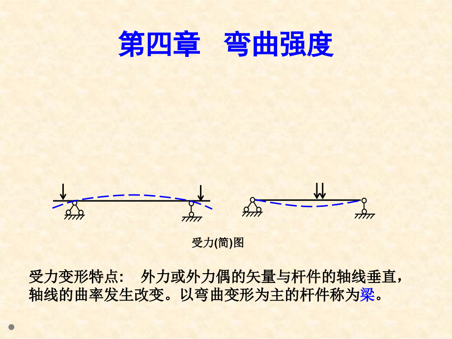 材料力学-弯曲强度 物理课件_第1页