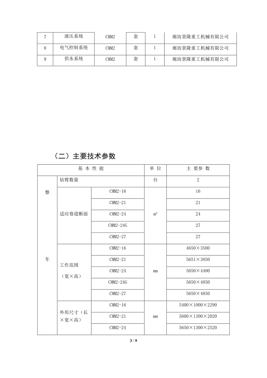 CMM2系列全液压锚杆锚索钻车技术规格书_第3页