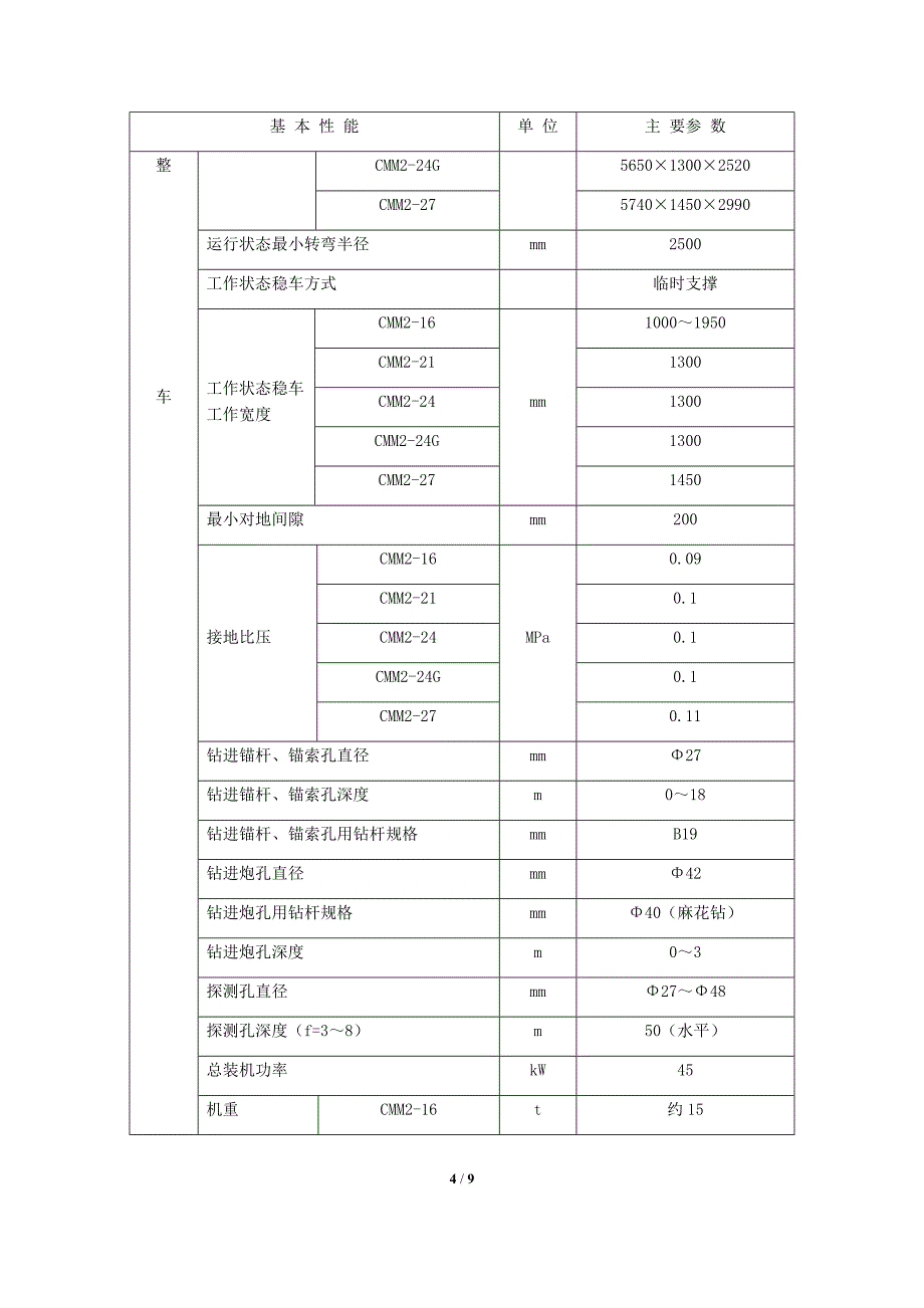 CMM2系列全液压锚杆锚索钻车技术规格书_第4页