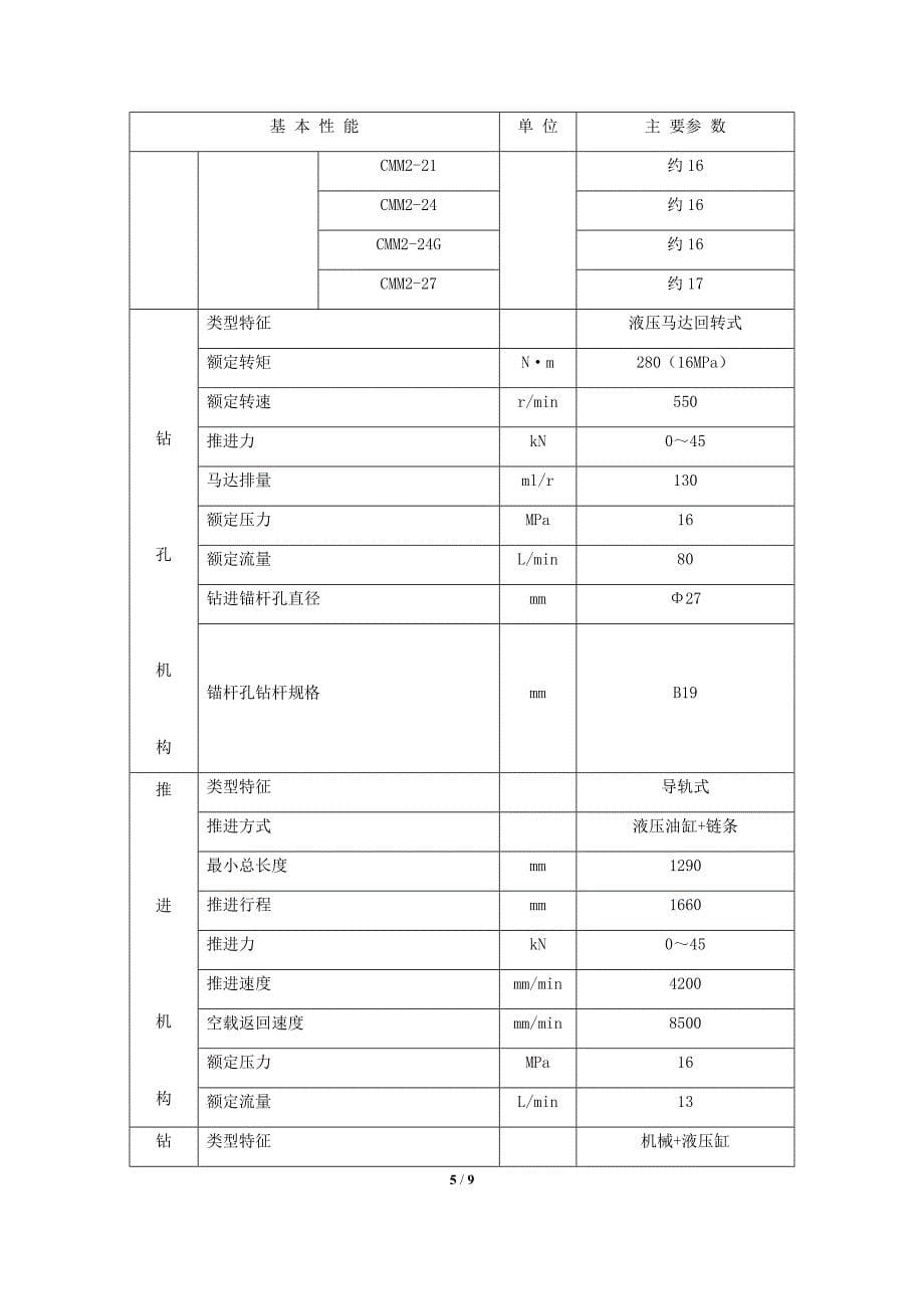 CMM2系列全液压锚杆锚索钻车技术规格书_第5页