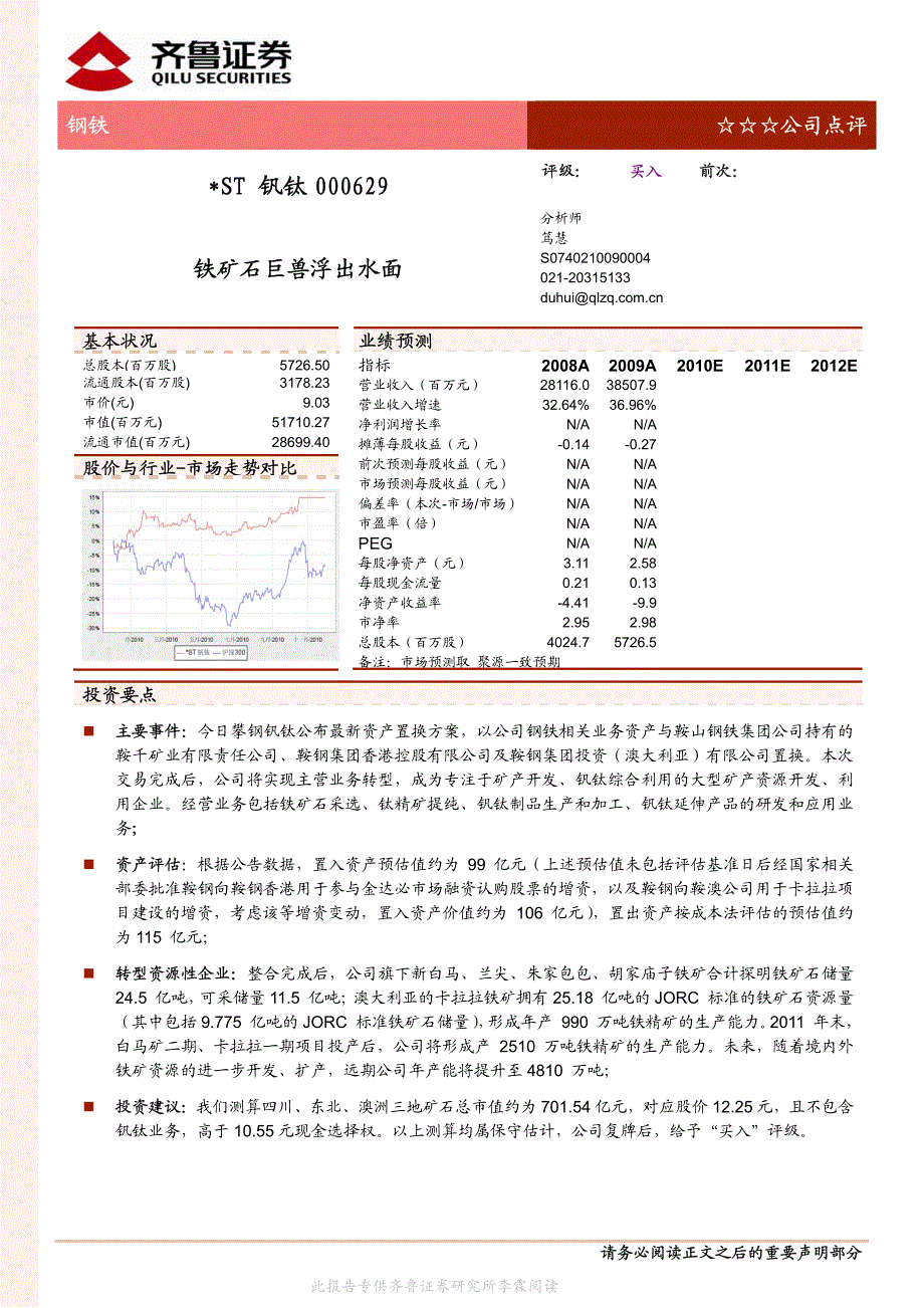 铁矿石巨兽浮出水面 - 股票视频_第1页