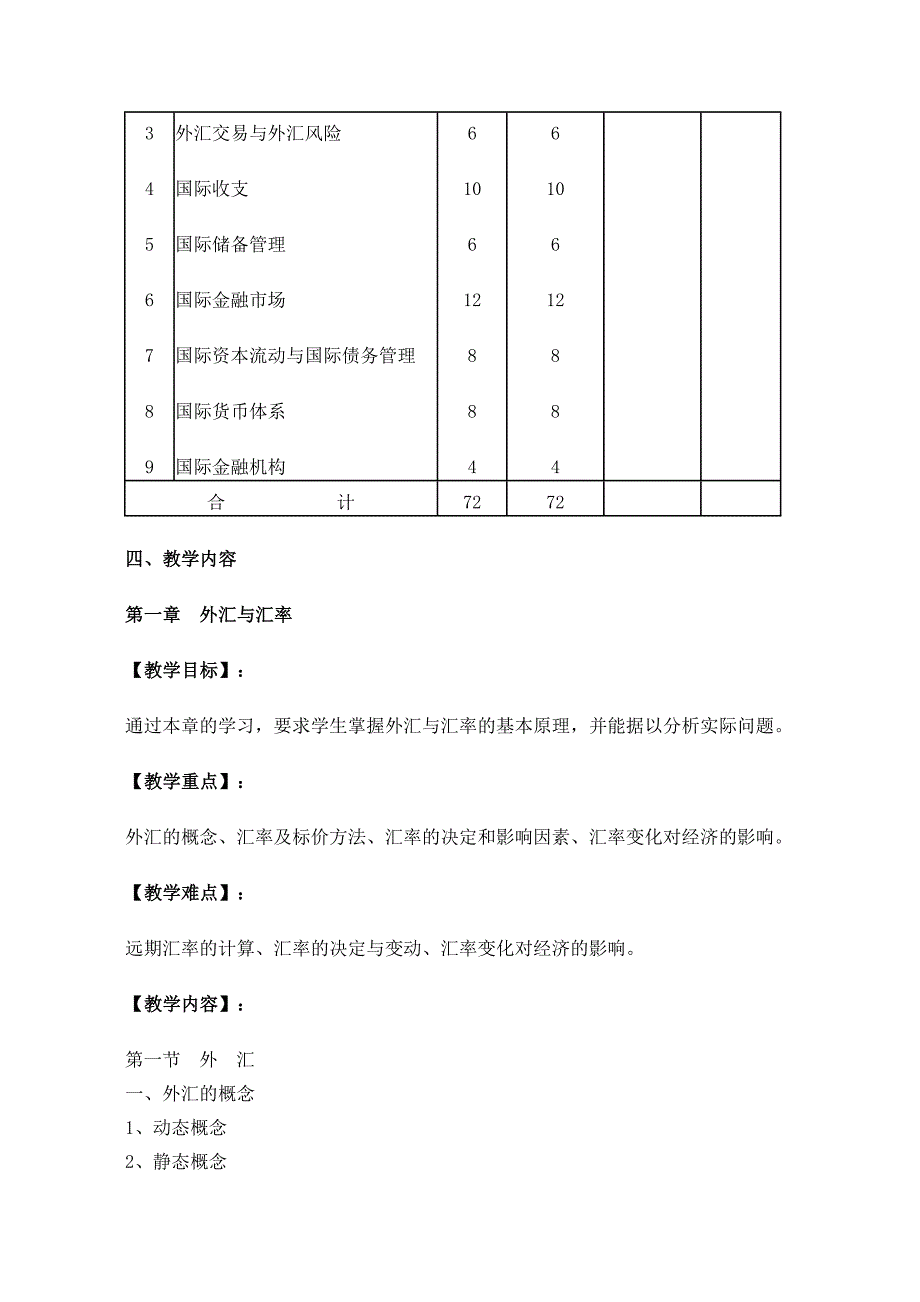 《国际金融》教学大纲_第2页