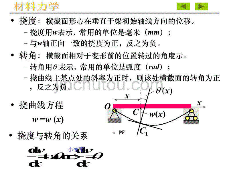 力学-13 平面弯曲杆件的变形与刚度_第4页