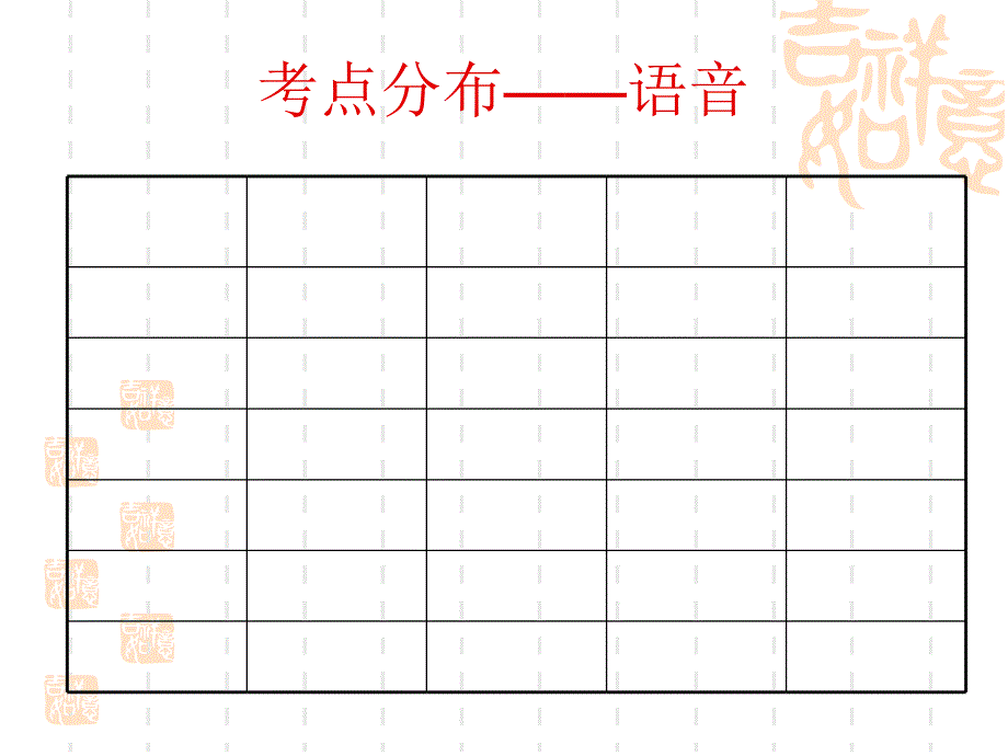 2012高考英语知识_第4页