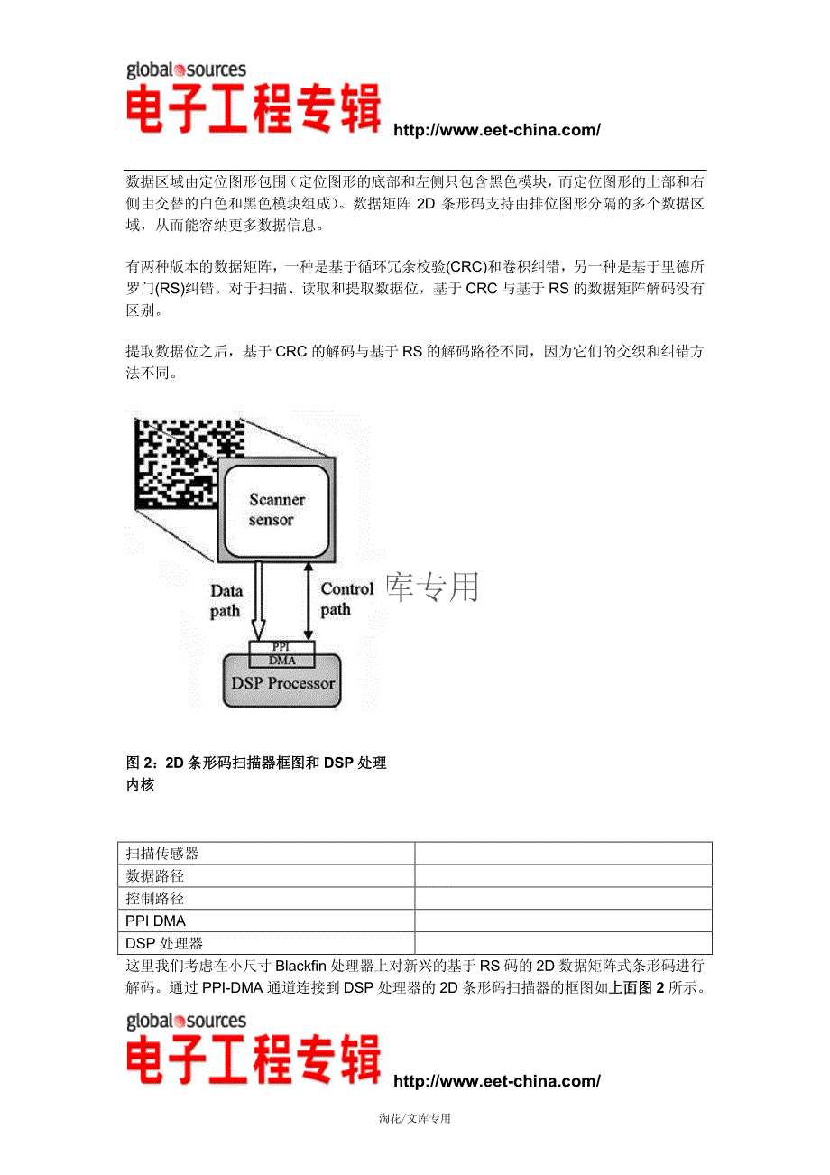 产品设计原理_在小尺寸DSP上实现2D条形码解码_第2页