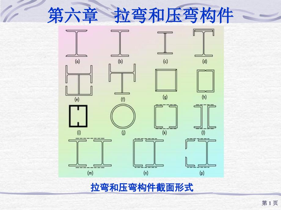 材料力学-6_拉弯和压弯构件_第1页