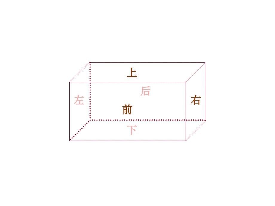 北京版五年下《长方体和正方体的表面积》PPT课件[精品课件]_第5页