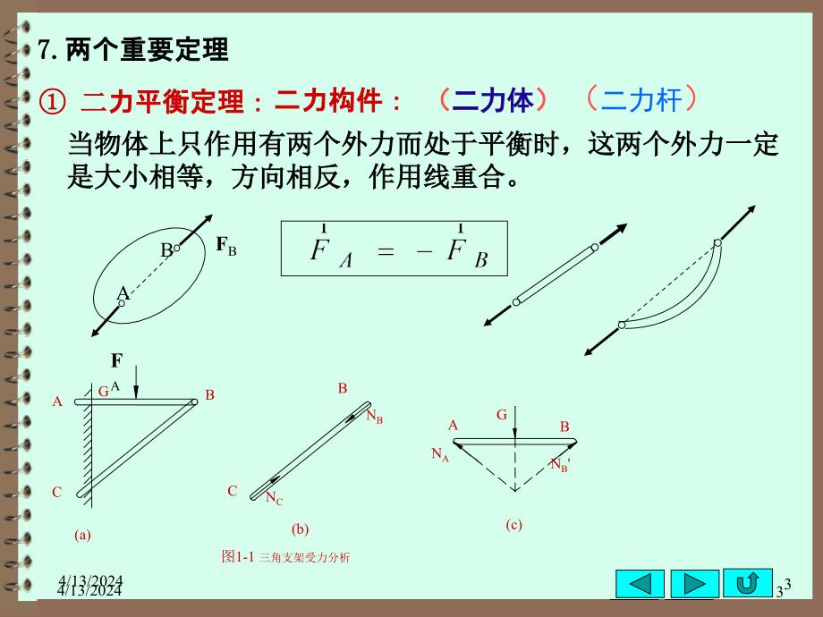 【物理力学】 理论力学基础_第3页