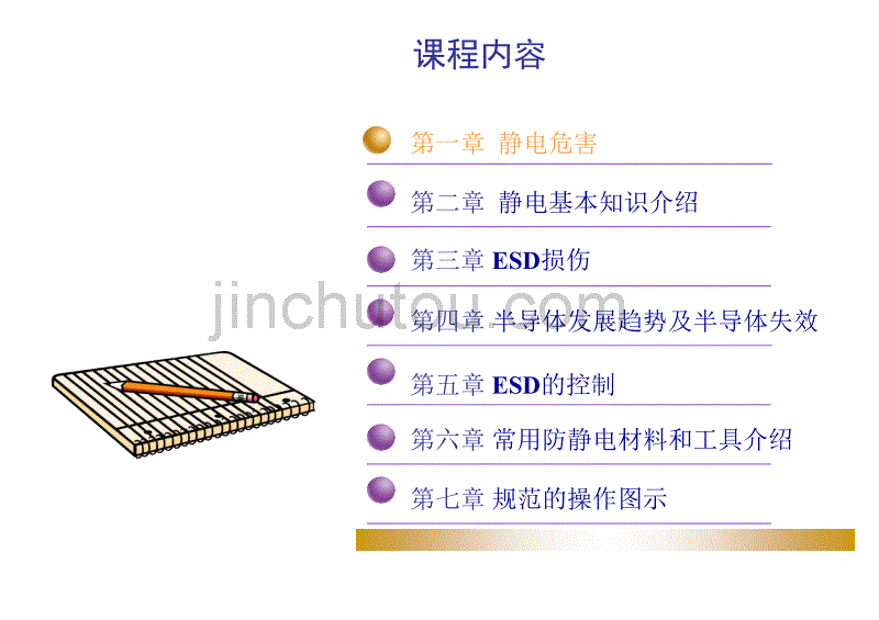 ESD经典培训讲义_第4页