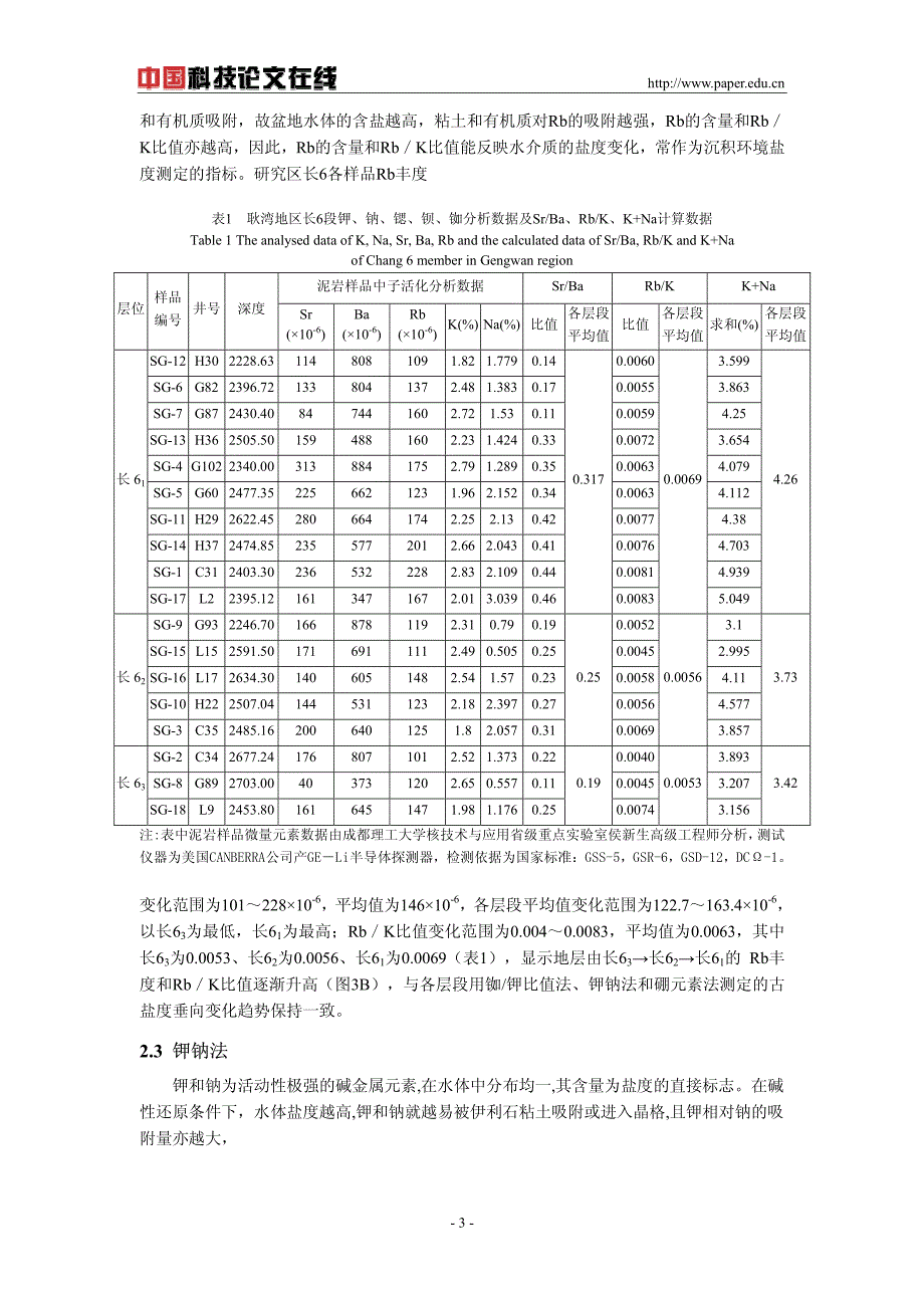 鄂尔多斯盆地耿湾地区长6段泥岩微量元素地球化学特征及古盐度分析_第3页