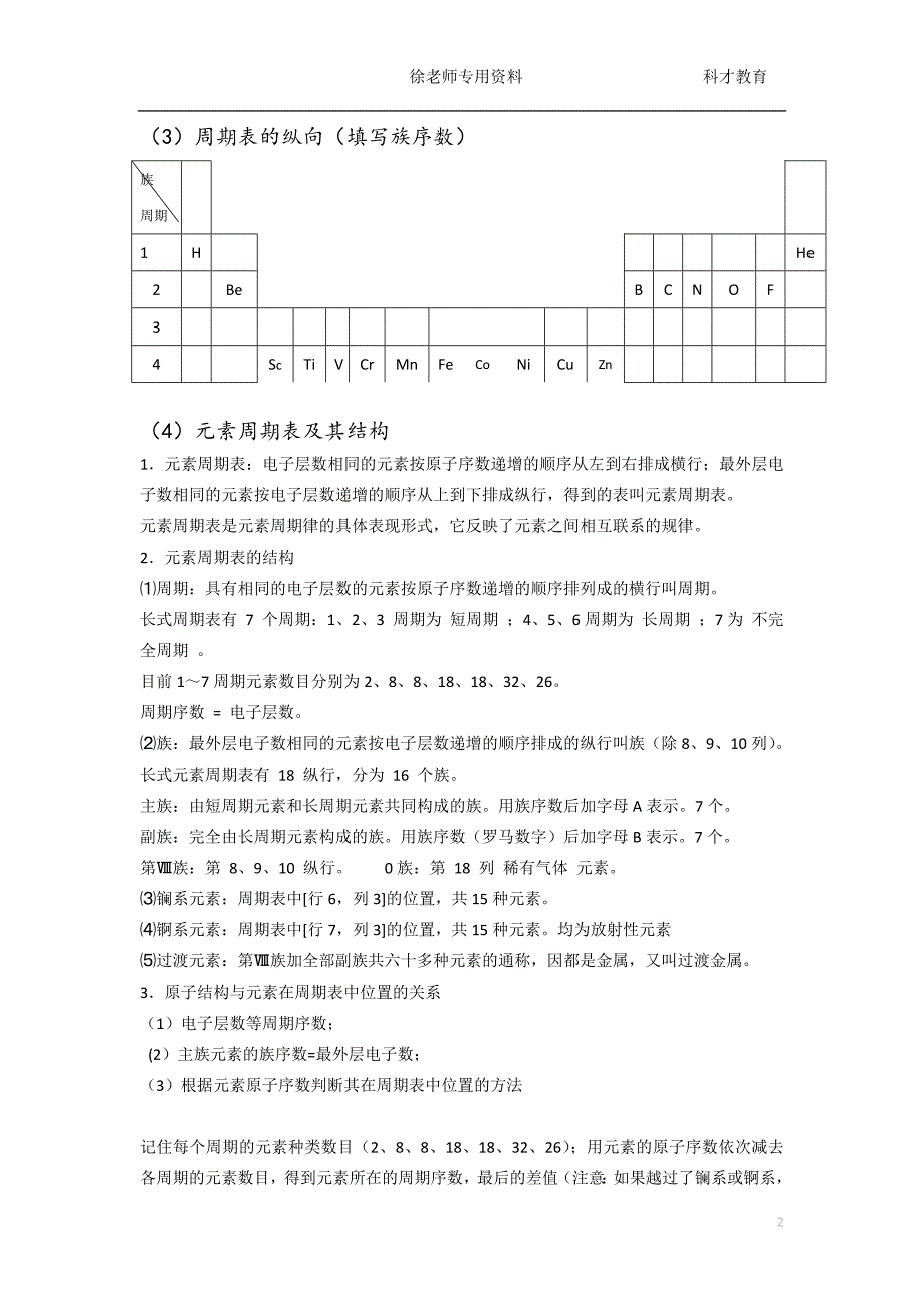 广州高中化学元素周期表_第2页