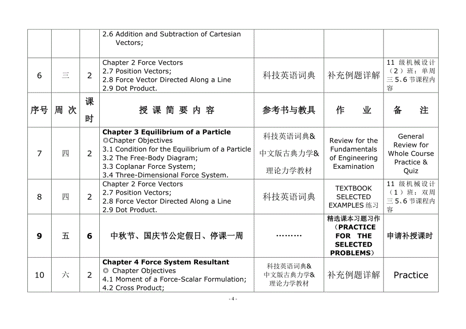 理论力学(双语课程)学期授课计划(L)_第4页