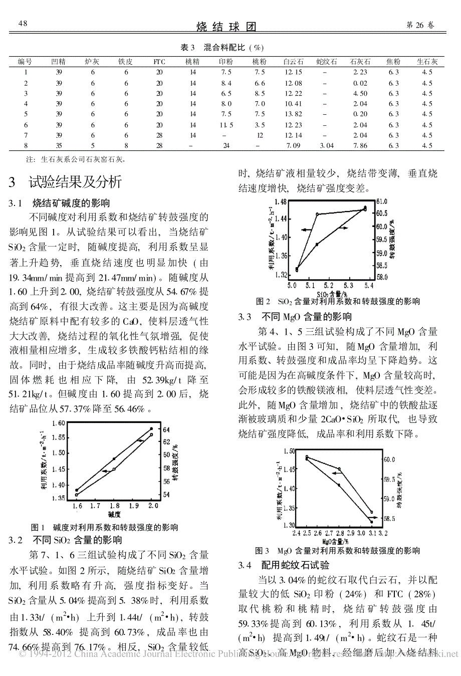 碱度_sio_2及mgo含量对烧结矿产质量的影响_张永中_第2页