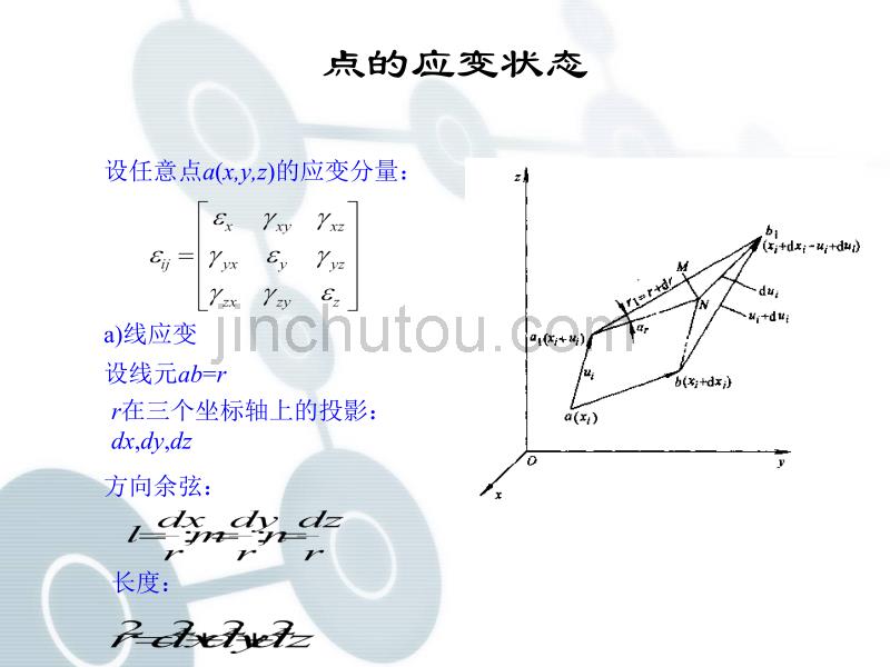 力学-9讲 点的应变状态_第3页