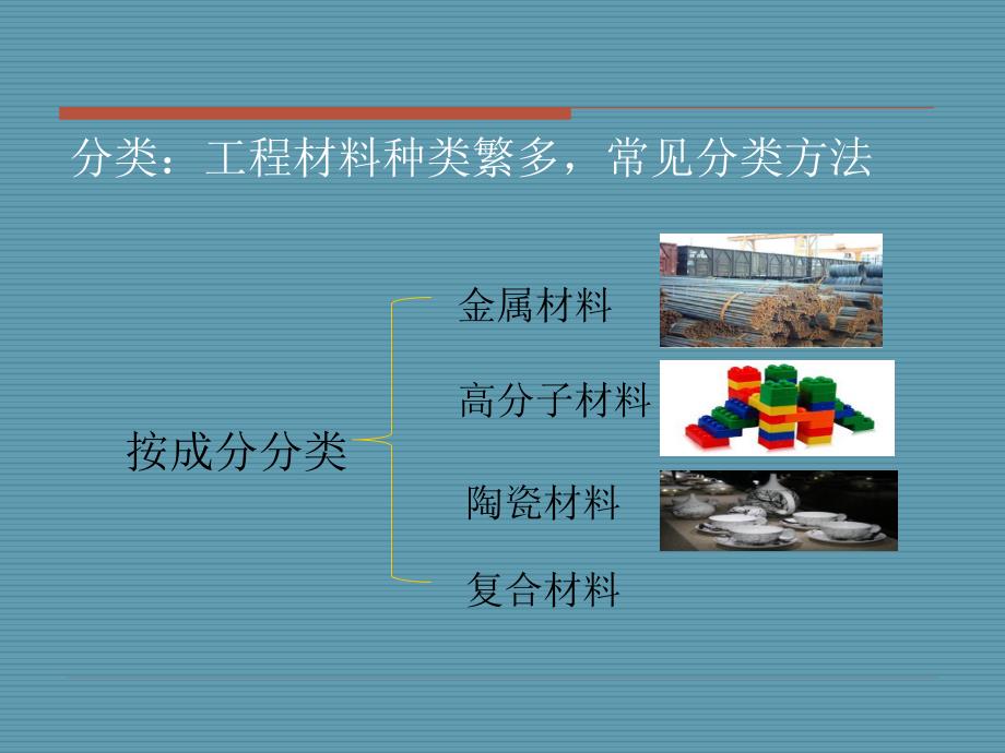 工程材料的主要性能_第2页