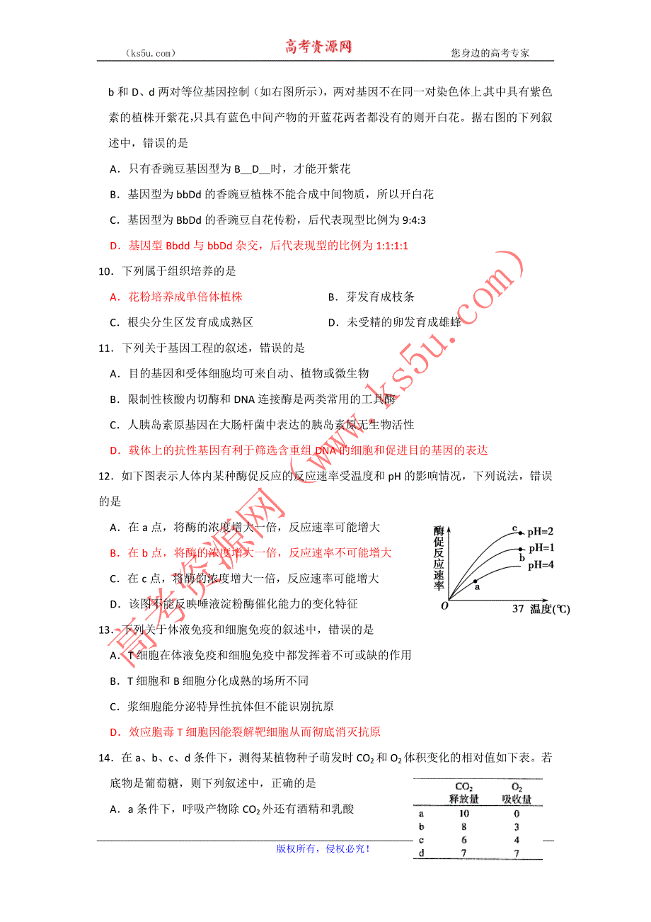 浙江2011届高三第一学期期中考试 生物_第3页