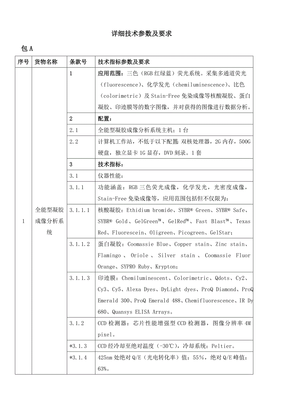 详细技术参数及要求_33780_第2页