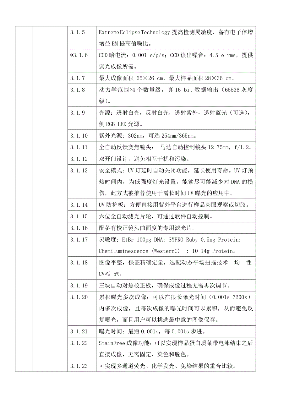 详细技术参数及要求_33780_第3页