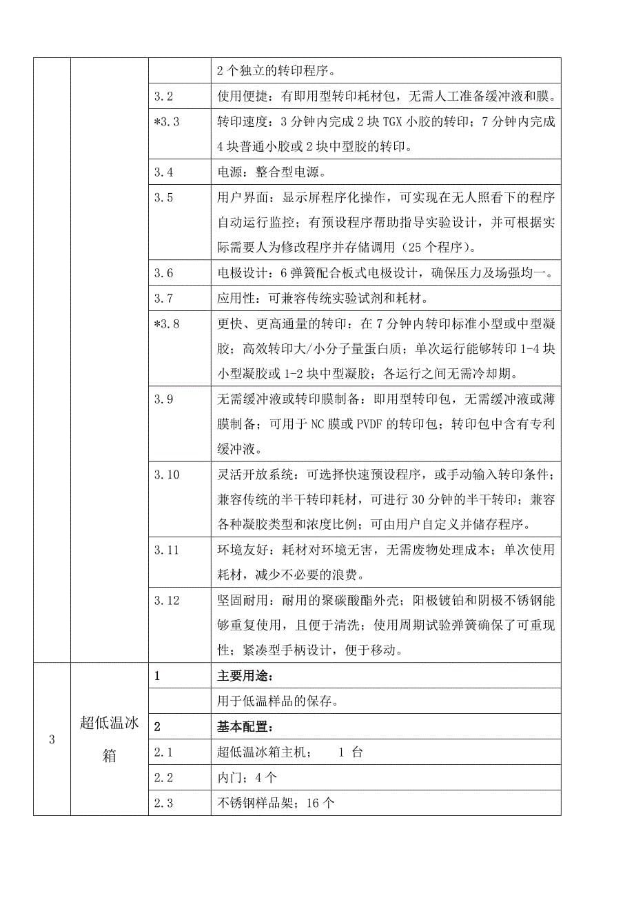 详细技术参数及要求_33780_第5页