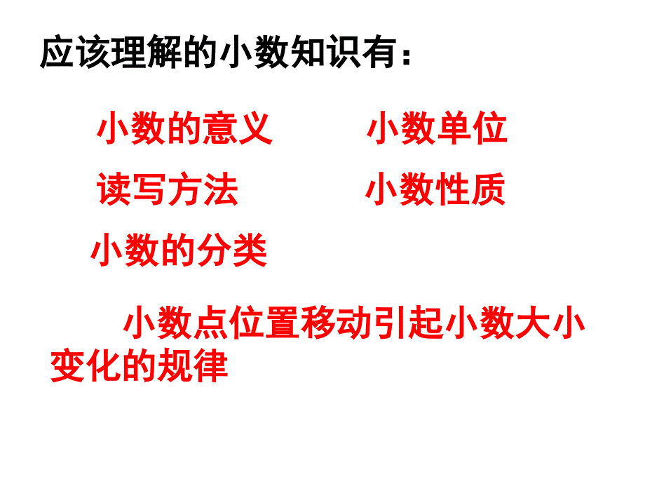 新人教版六年级下册数学小数复习_第2页