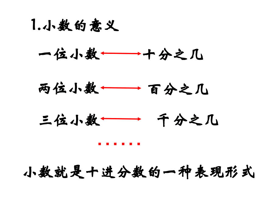 新人教版六年级下册数学小数复习_第3页