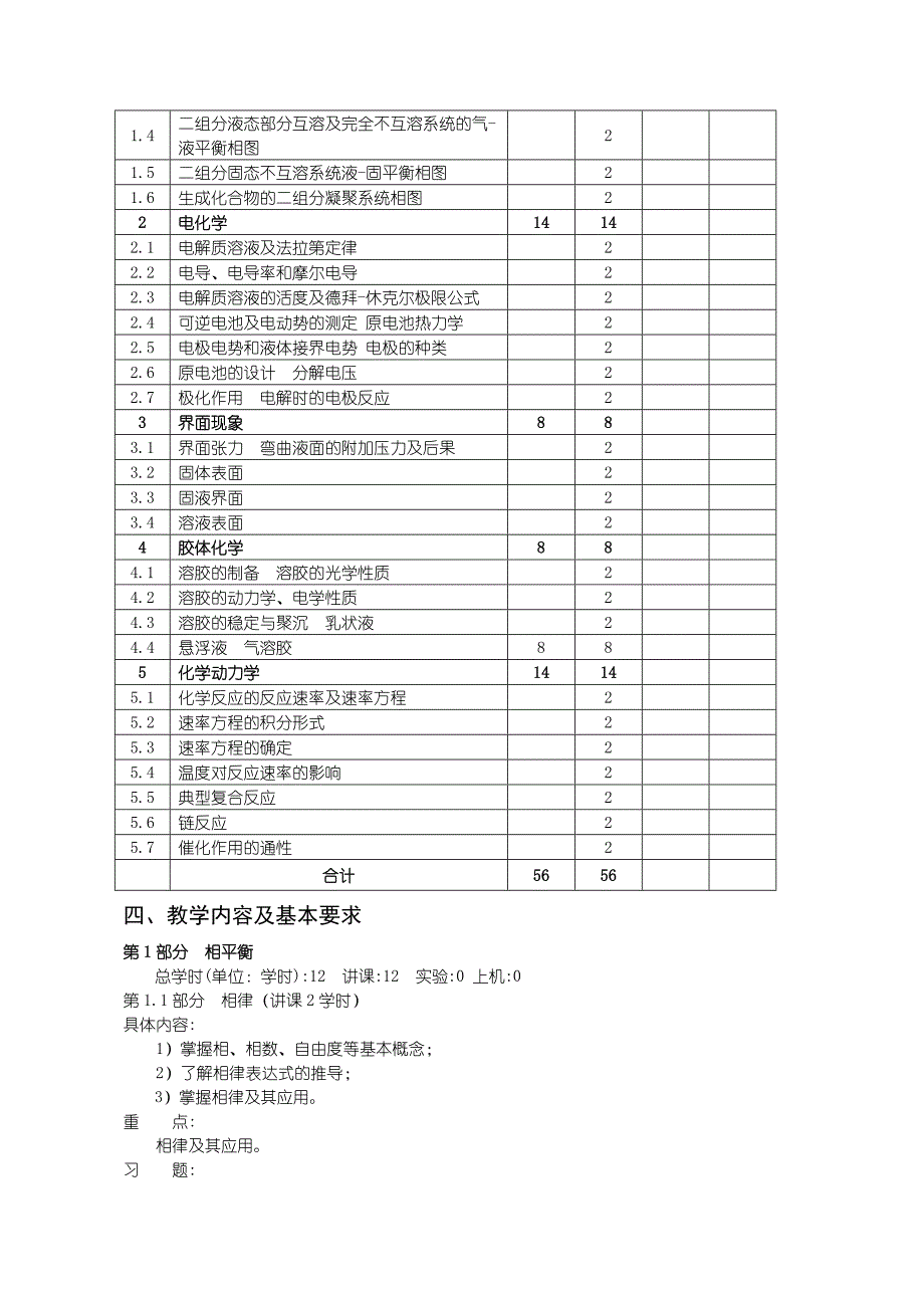 沈阳理工大学 化学-物理化学g2教学大纲_第3页