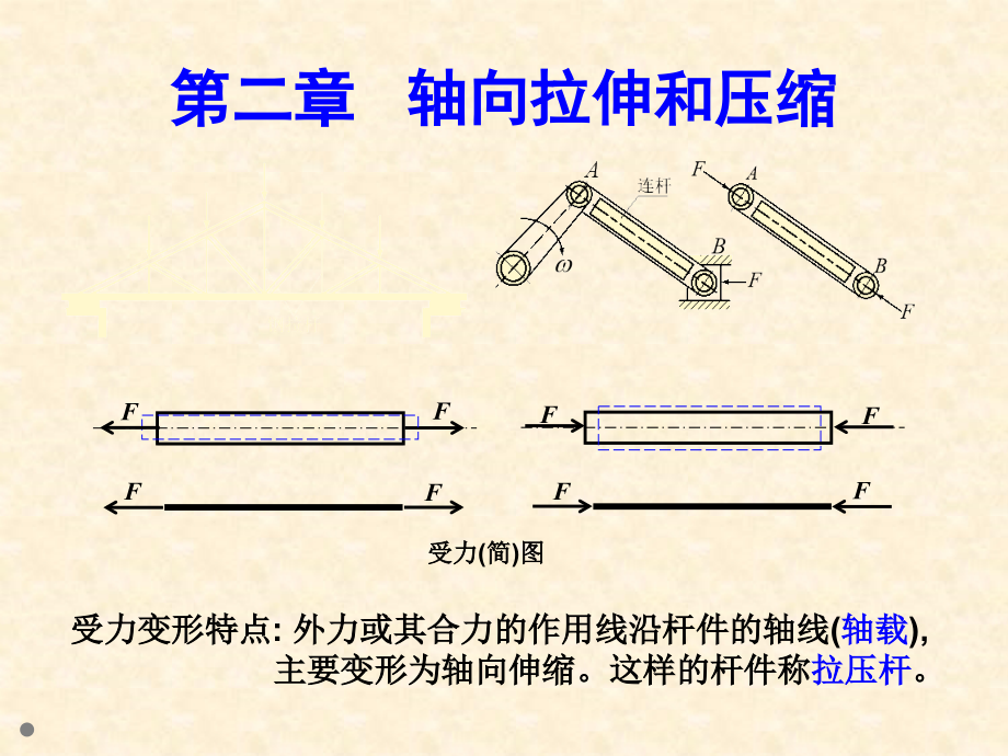 材料力学-轴向拉压 课件 物理课件_第1页