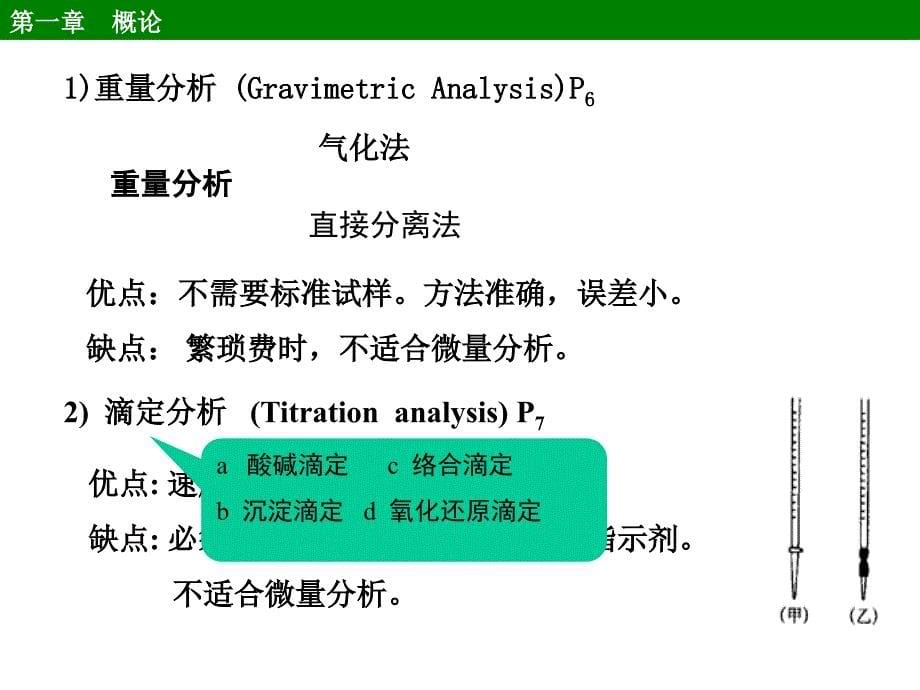 水分析化学第1-2章_第5页