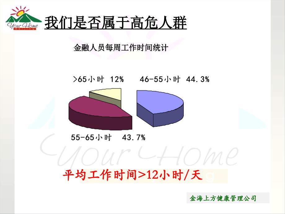 金融业健康讲座_第3页