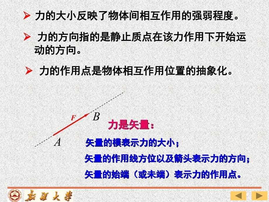 【物理金典力学】第 1 静力学基础_第5页