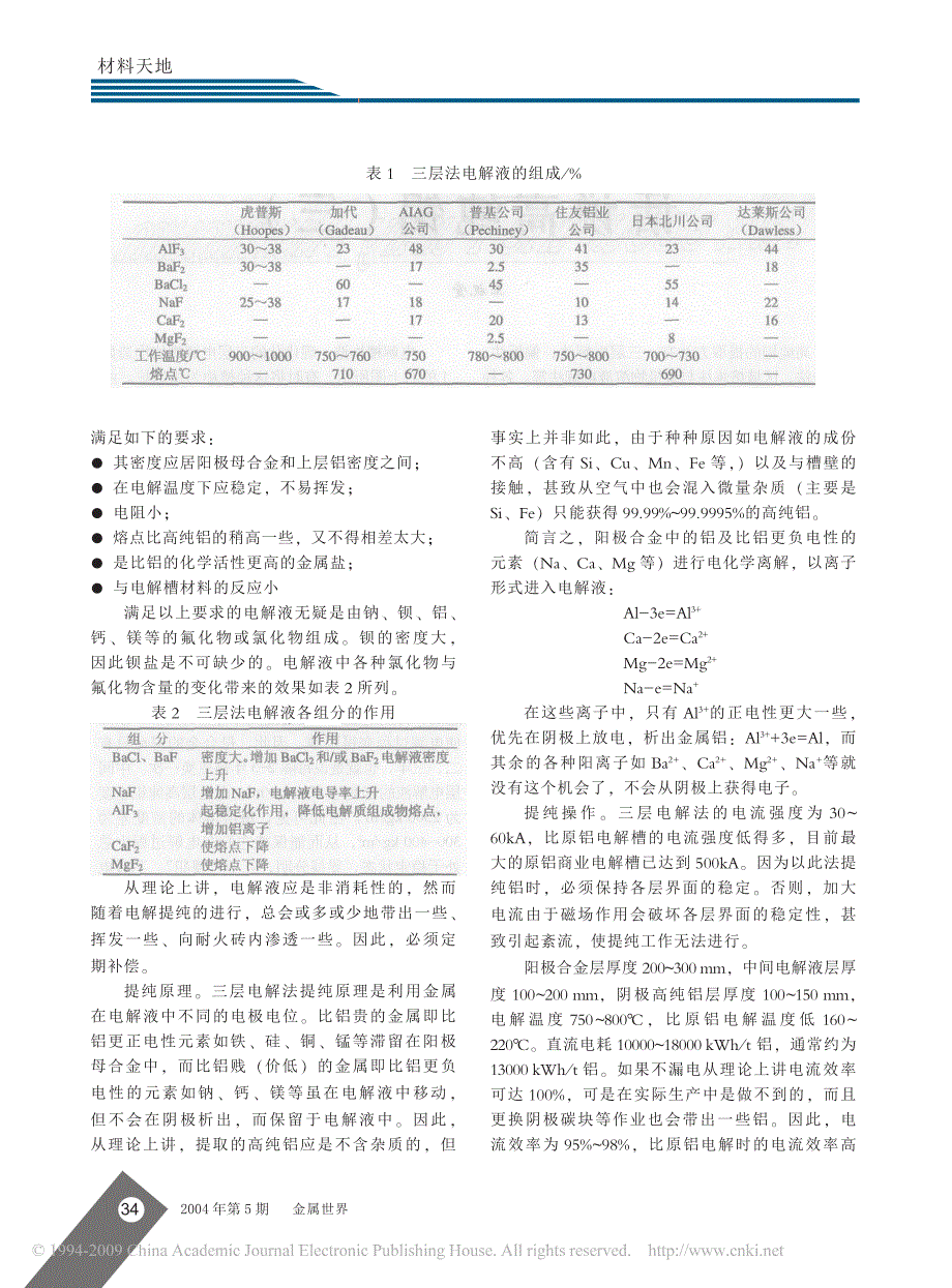 话说高纯铝_三__第2页