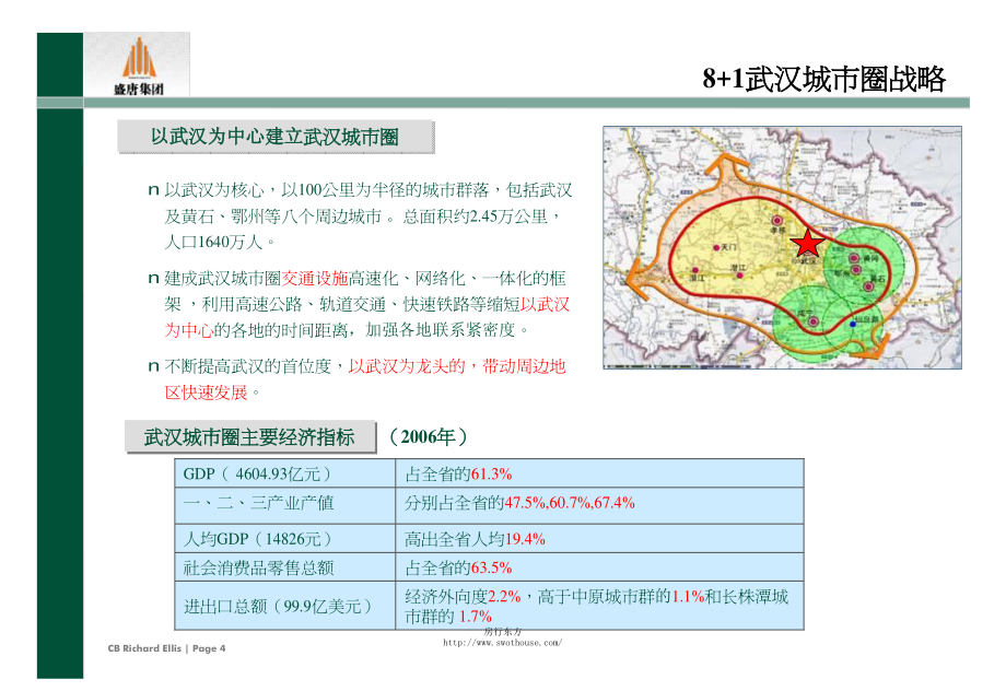 武汉沿江一号MALL市场研究及商业定位报告2007-_第4页